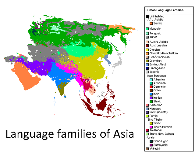 LANGUES ASIATIQUES