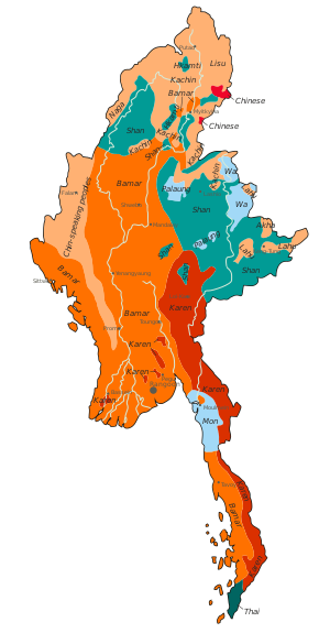 PEUPLE, POPULATION, LANGUES DU MYANMAR