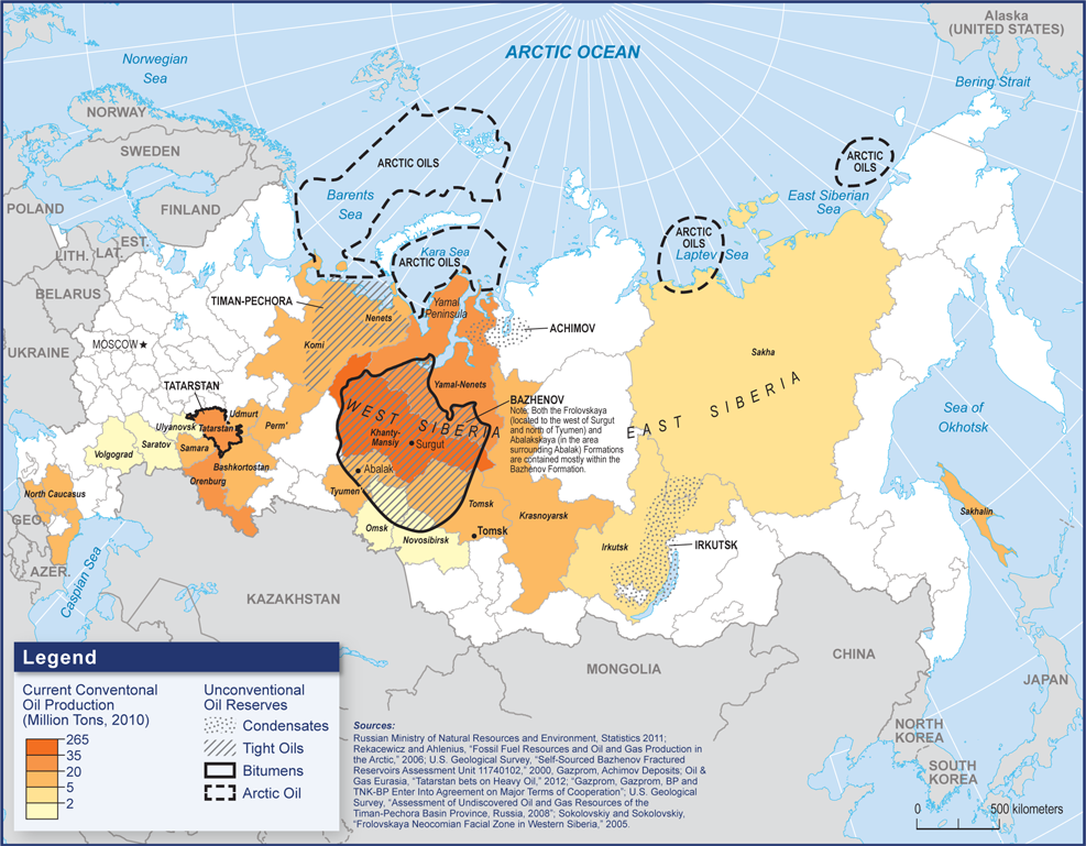 LES RÉGIONS PRODUCTRICES DE PÉTROLE ET DE GAZ NATUREL EN RUSSIE